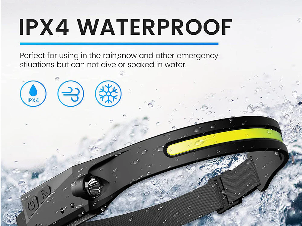 Rechargeable LED Head lamp - Image 4