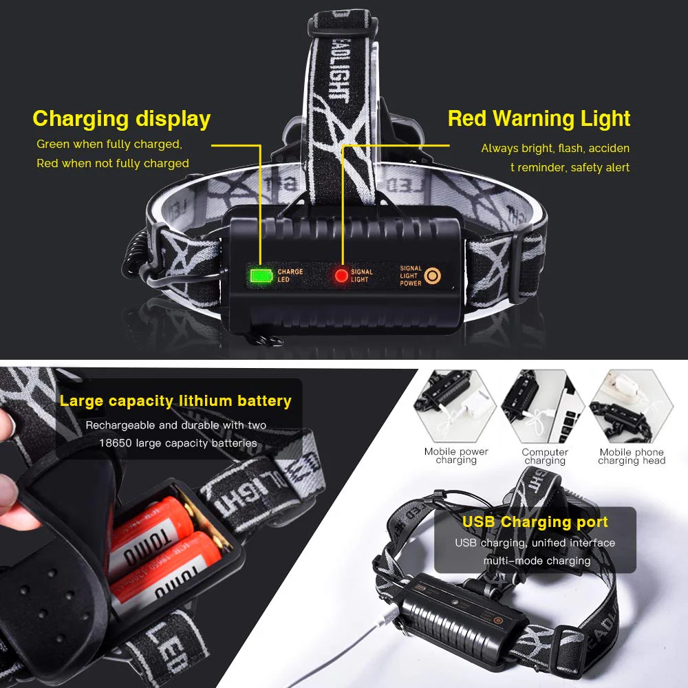 Rechargeable Waterproof Headlamp Flashlight with 5 Cree LEDs - Image 6
