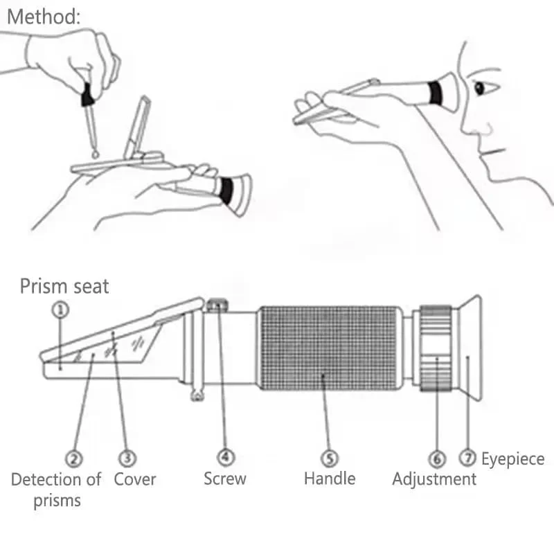 Refractometer - Alcohol (0-80% Alcohol) - Image 7