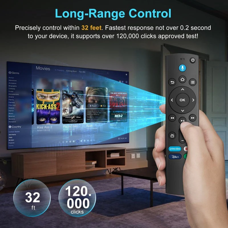 Remote Control for Amazon Fire TV Stick - Image 3