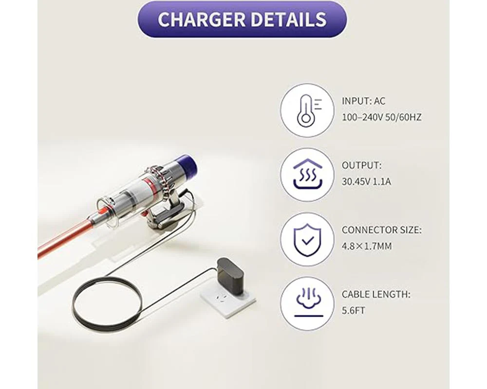 Replacement Dyson V10 V11 V12 V15 Battery Charger - Image 3