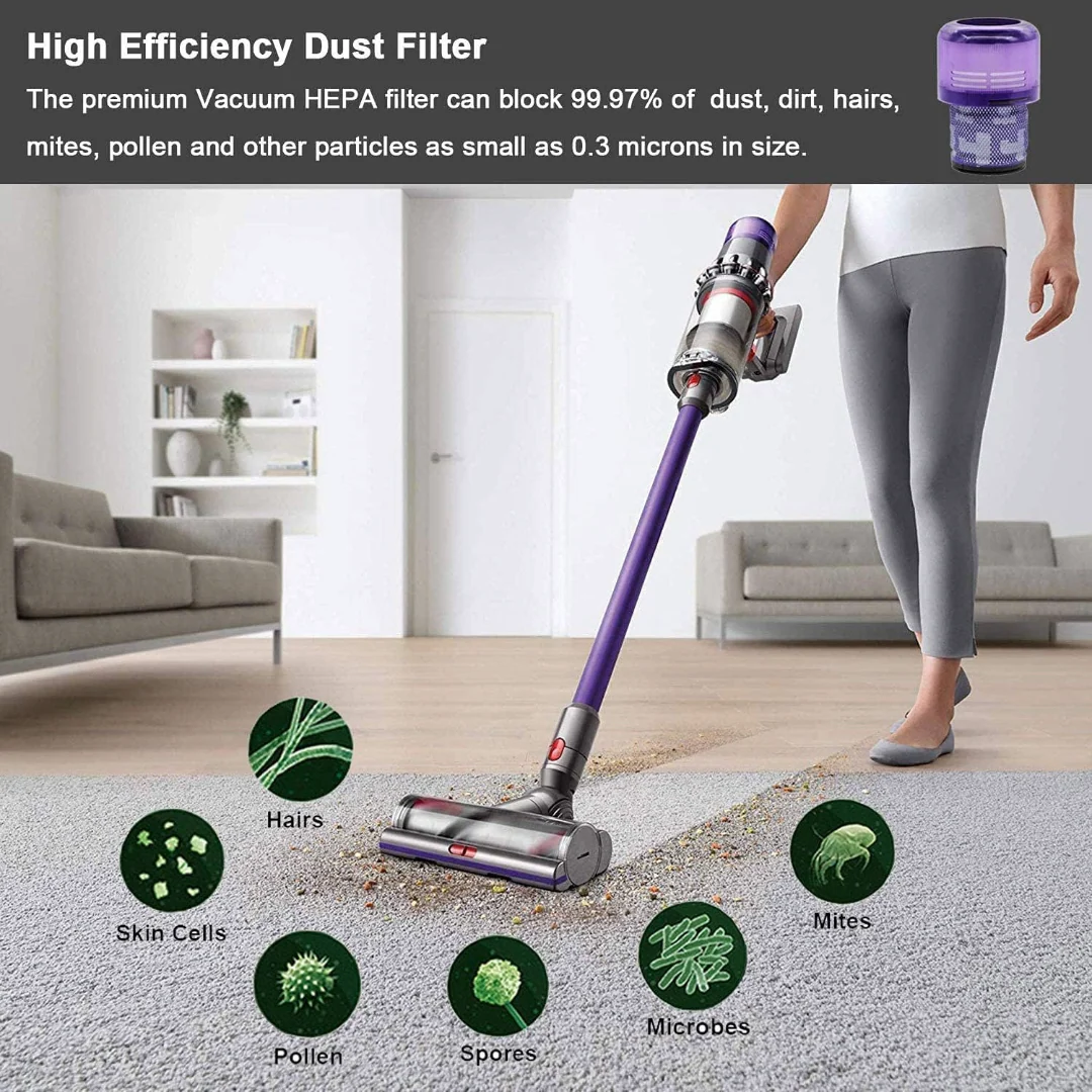 Compatible with Replacement Dyson V11 Filter - Image 4