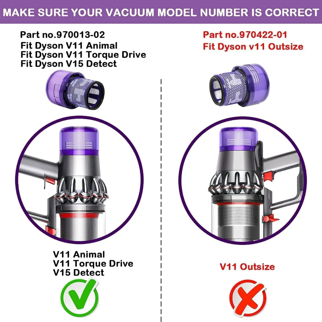 Compatible with Replacement Dyson V11 Filter - Image 5