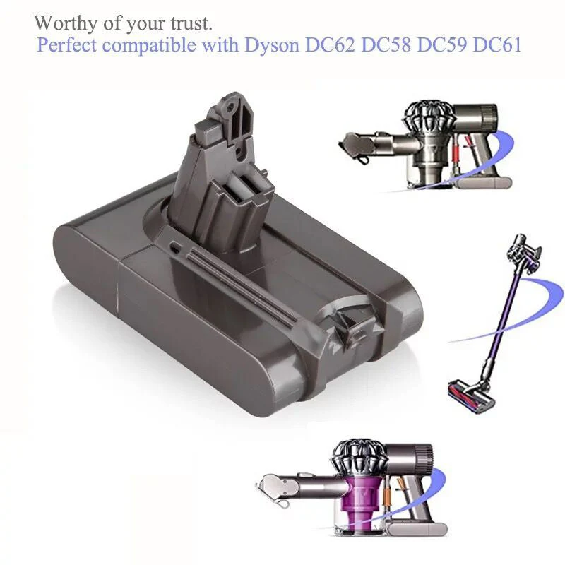 Replacement Dyson V6 Battery 2500mAh - Image 3