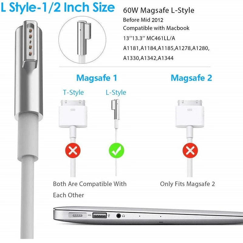 Replacement Macbook Pro Charger 60W - Image 4