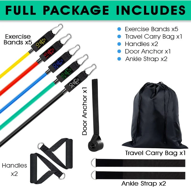 Resistance Bands - Image 2