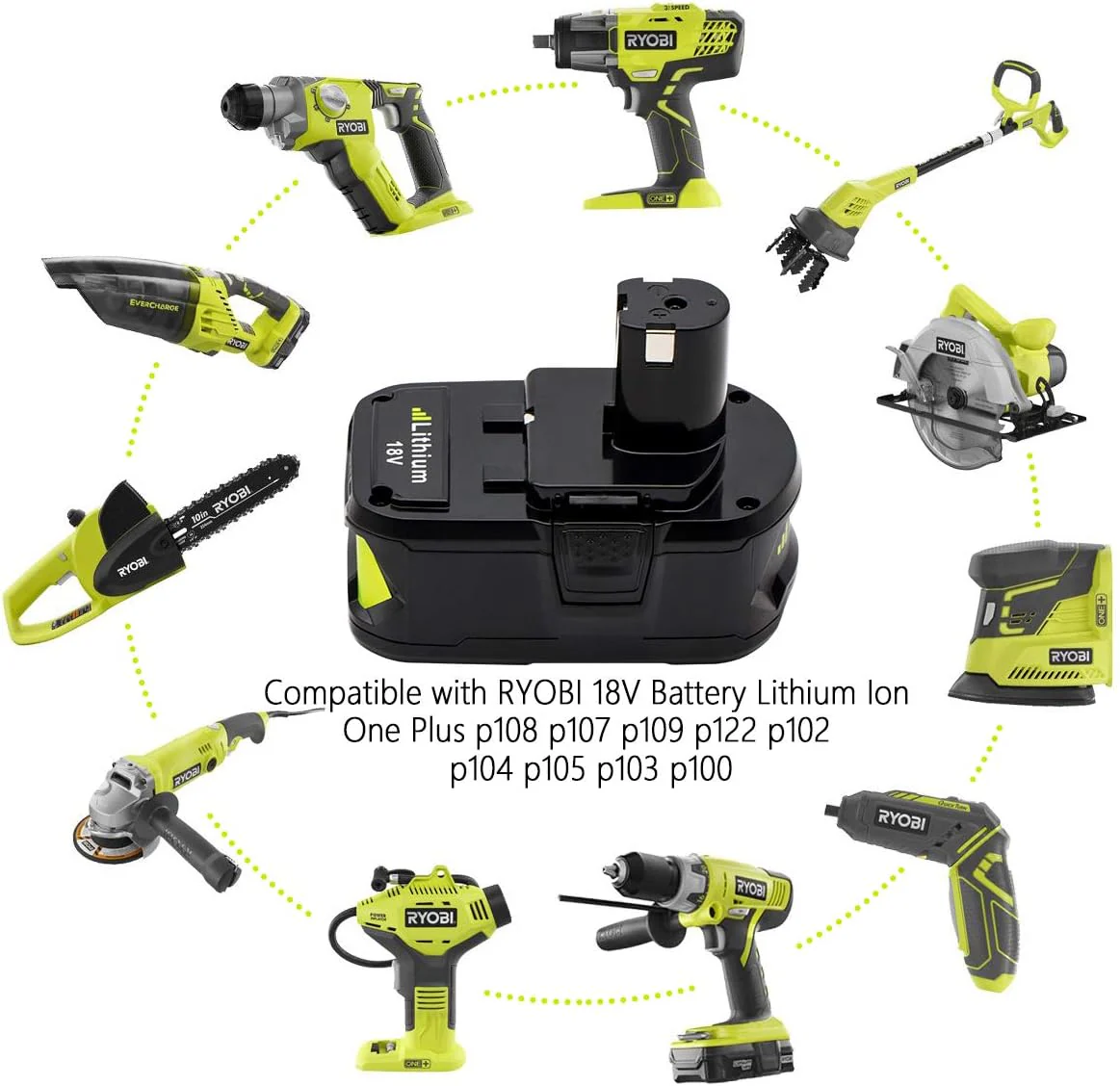 Ryobi 18V 6AH Battery Compatible Replacement Battery - Image 6