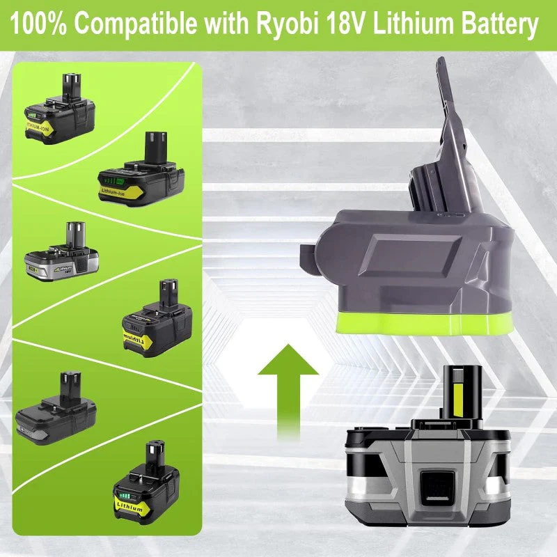 Ryobi to Dyson Battery Adapter - Image 4