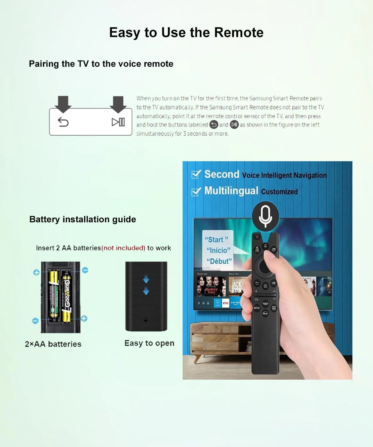 Universal Samsung TV Remote - Image 4