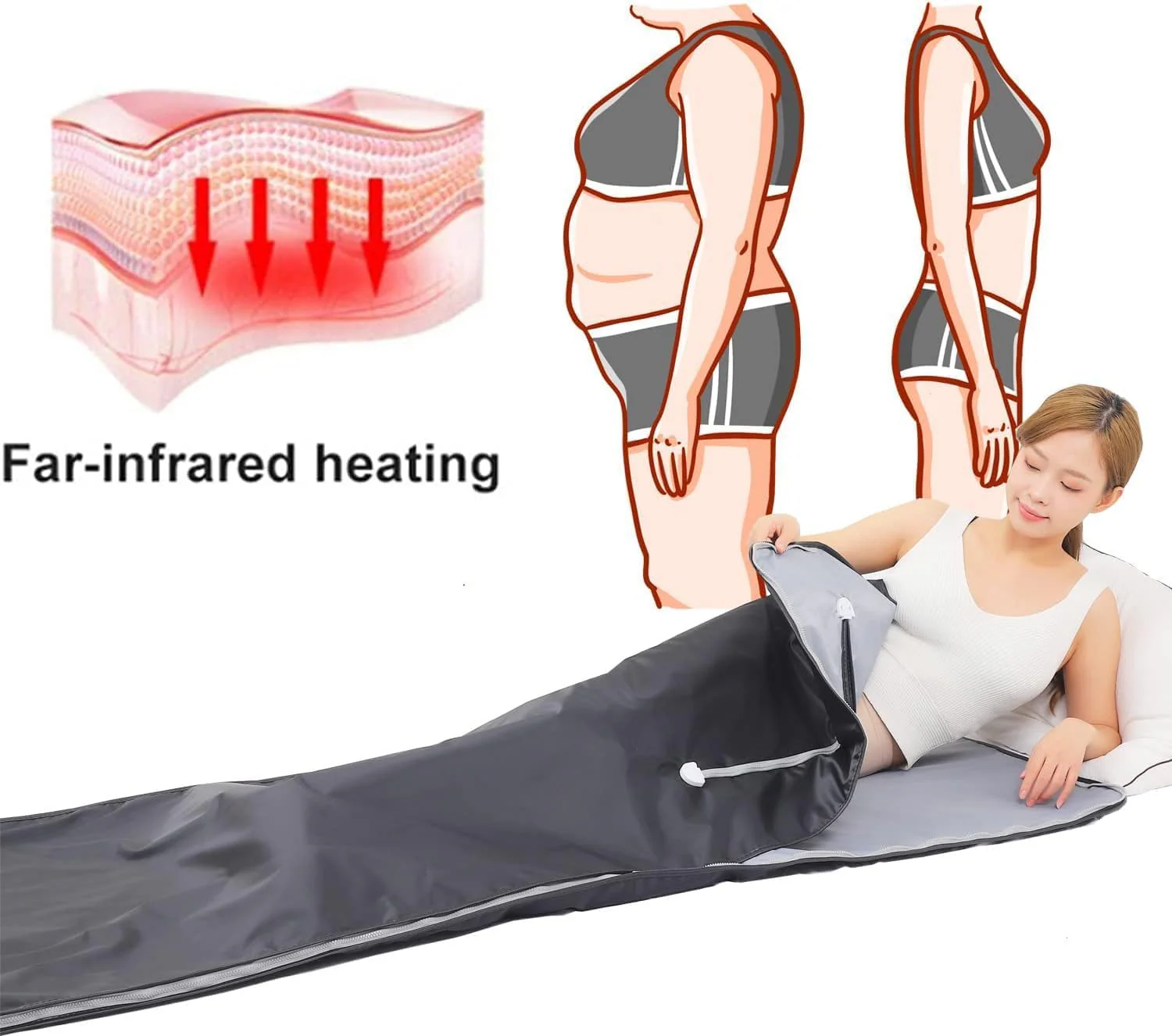 Sauna Blanket Infrared Sauna Blanket - Image 9