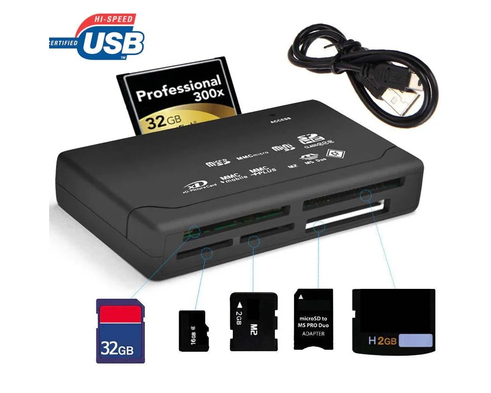 SD Card Reader with USB - Image 7