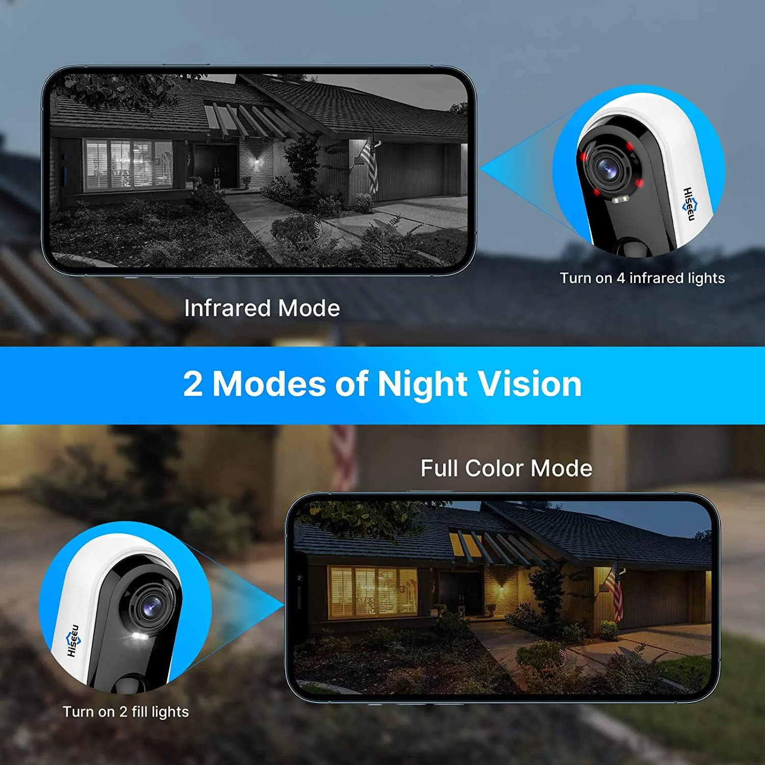 Security Camera - Image 4
