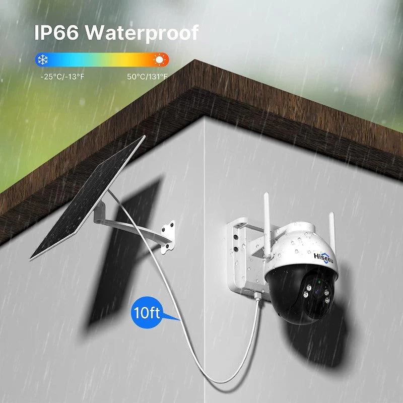 Security Camera - Image 9