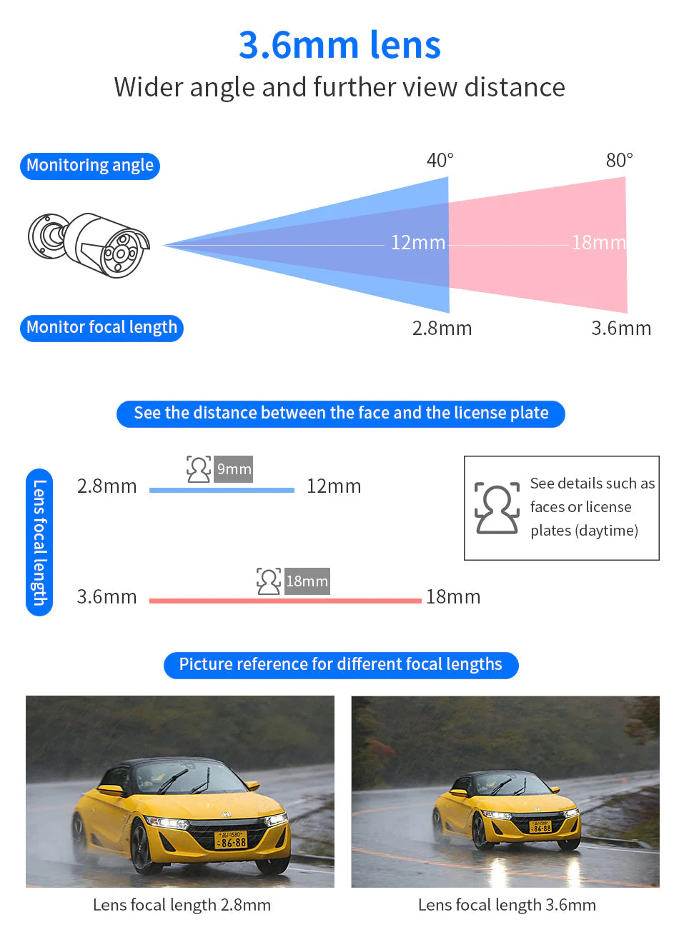 Security Camera System 5Mp POE Security Camera System Kit - Image 10