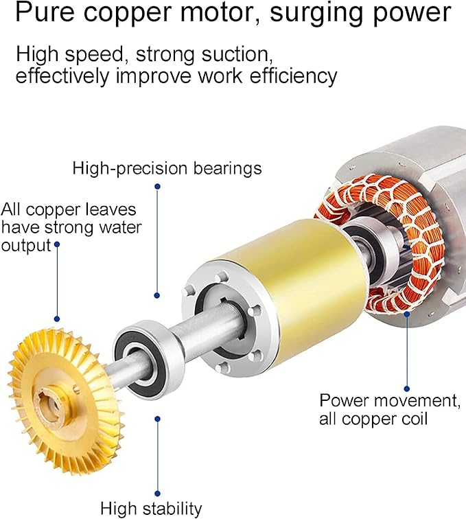 Self Priming Automatic Water Pump - Image 3