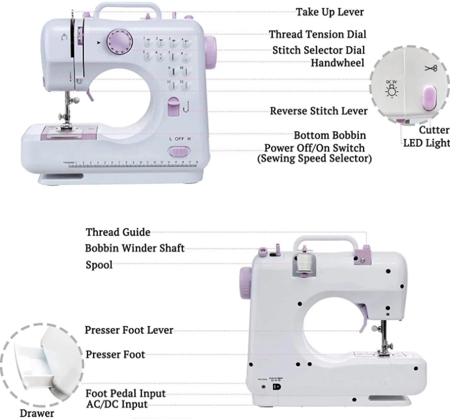 Sewing Machine Multi-function Sewing Machine Dual - Image 5