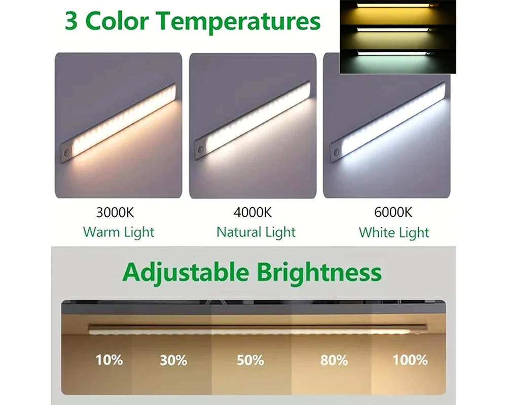 Smart Home Induction LED Motion Sensor Light 60cm - Image 4