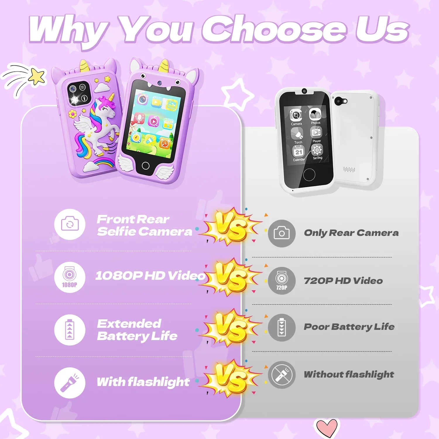 Smart Phone with 8GB Card & Holographic Pyramid 2.8"Touchscreen Learning Toy For Girl Boy - Image 5