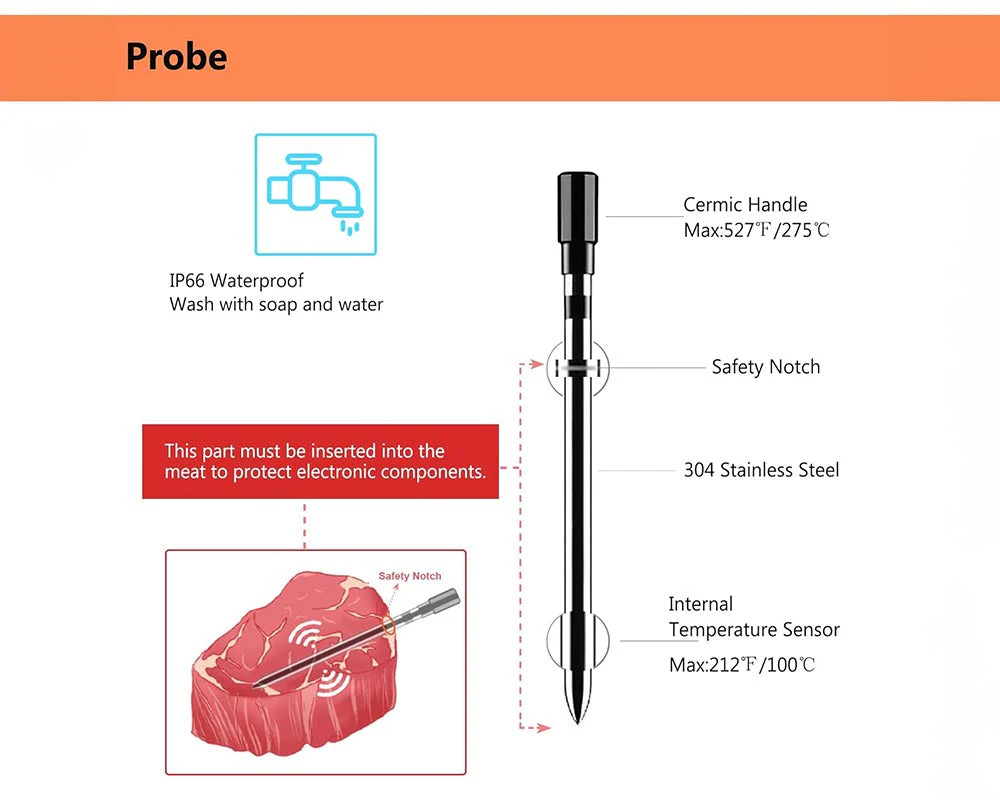Smart Wireless Meat Thermometer - Image 6