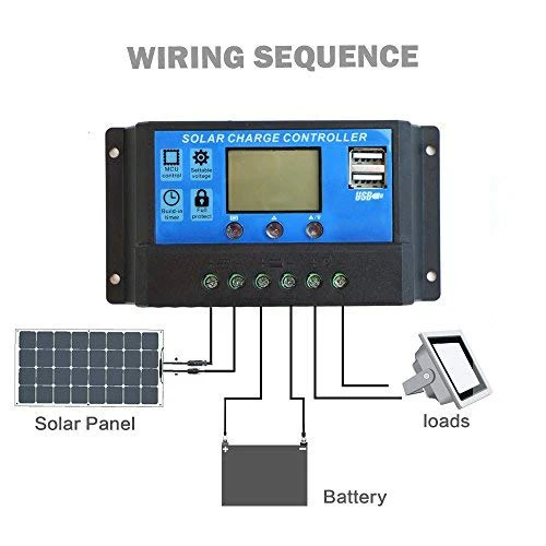 Solar Controller 50A - Image 4