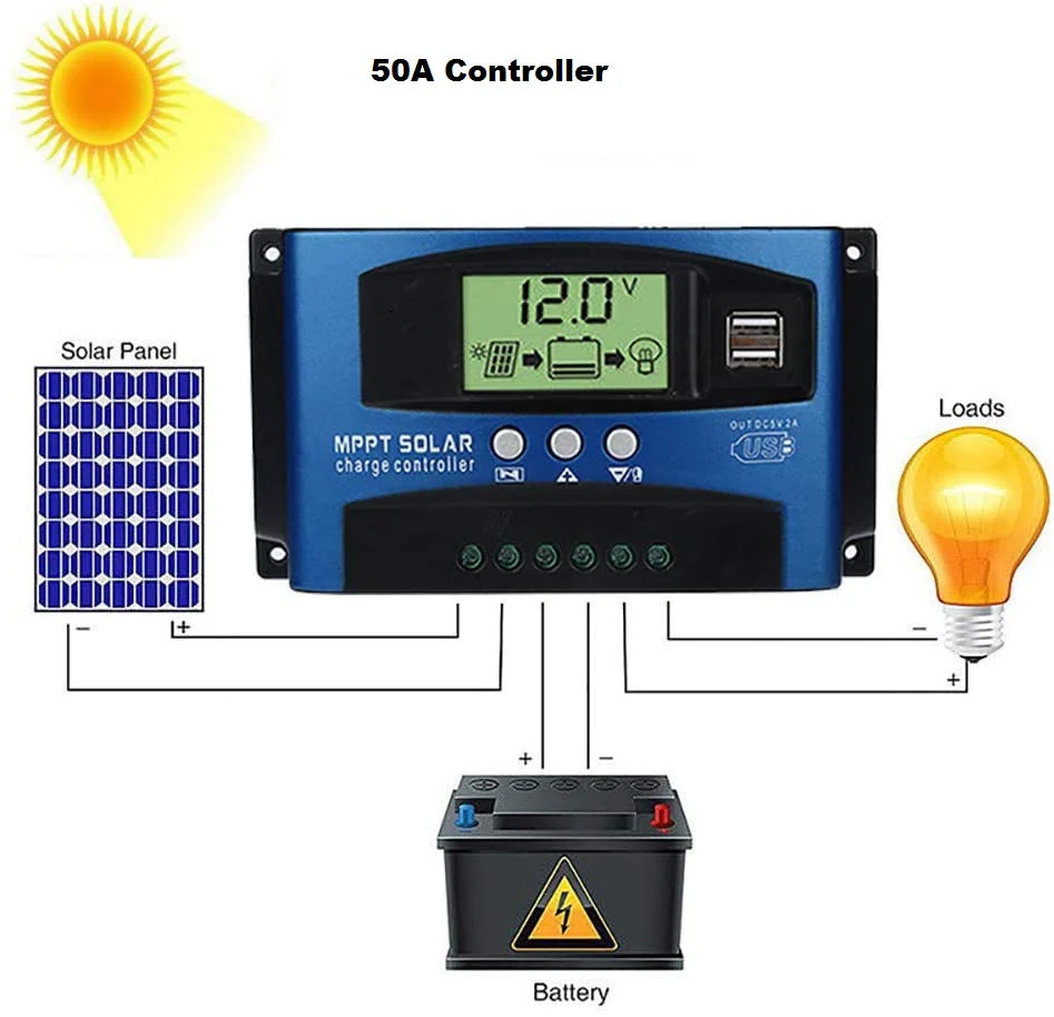 Solar Controller 50A PWM - Image 2