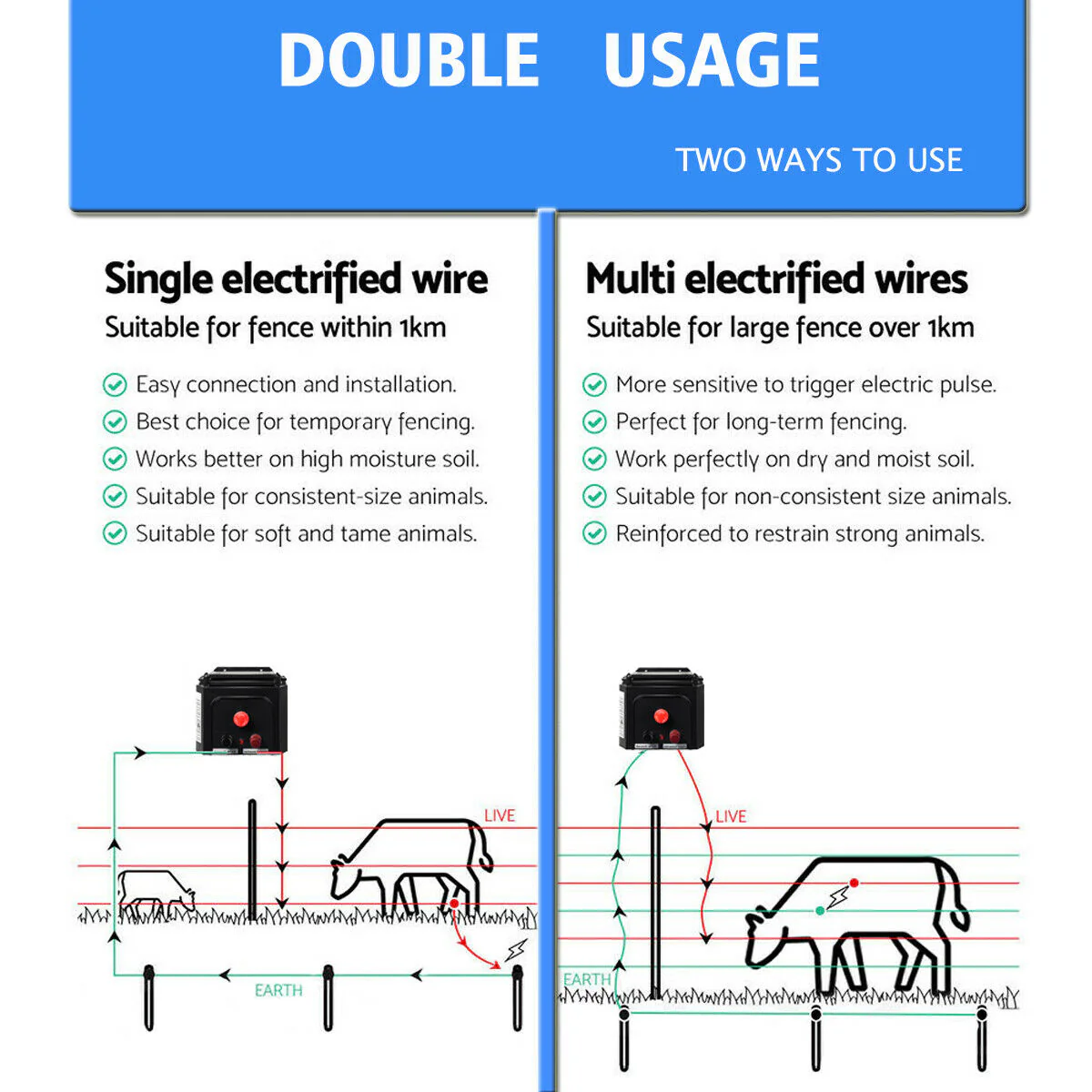 20 KM Solar Electric Fence Energiser Energizer - Image 4