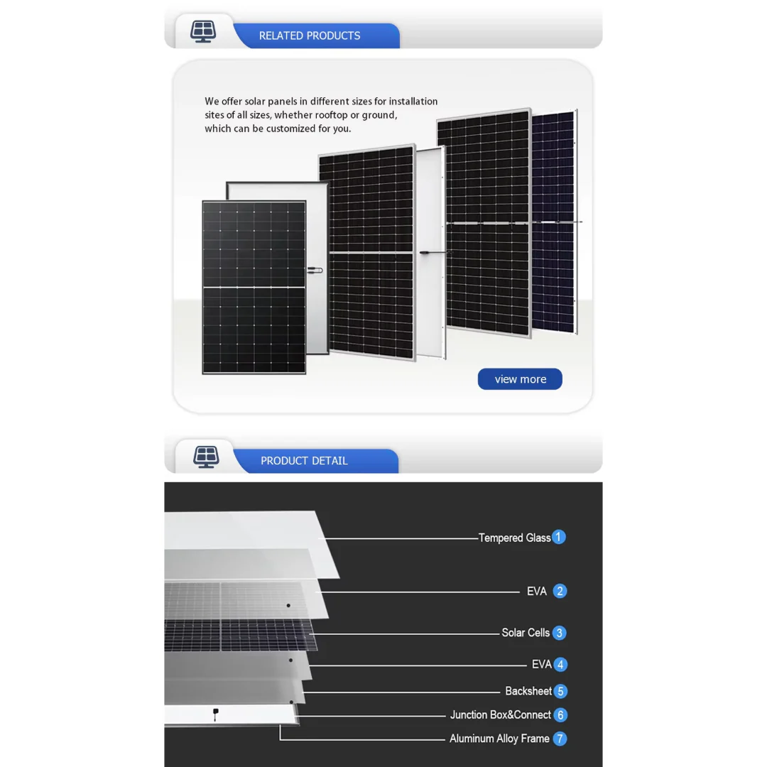 Solar Panel 60W - Image 3