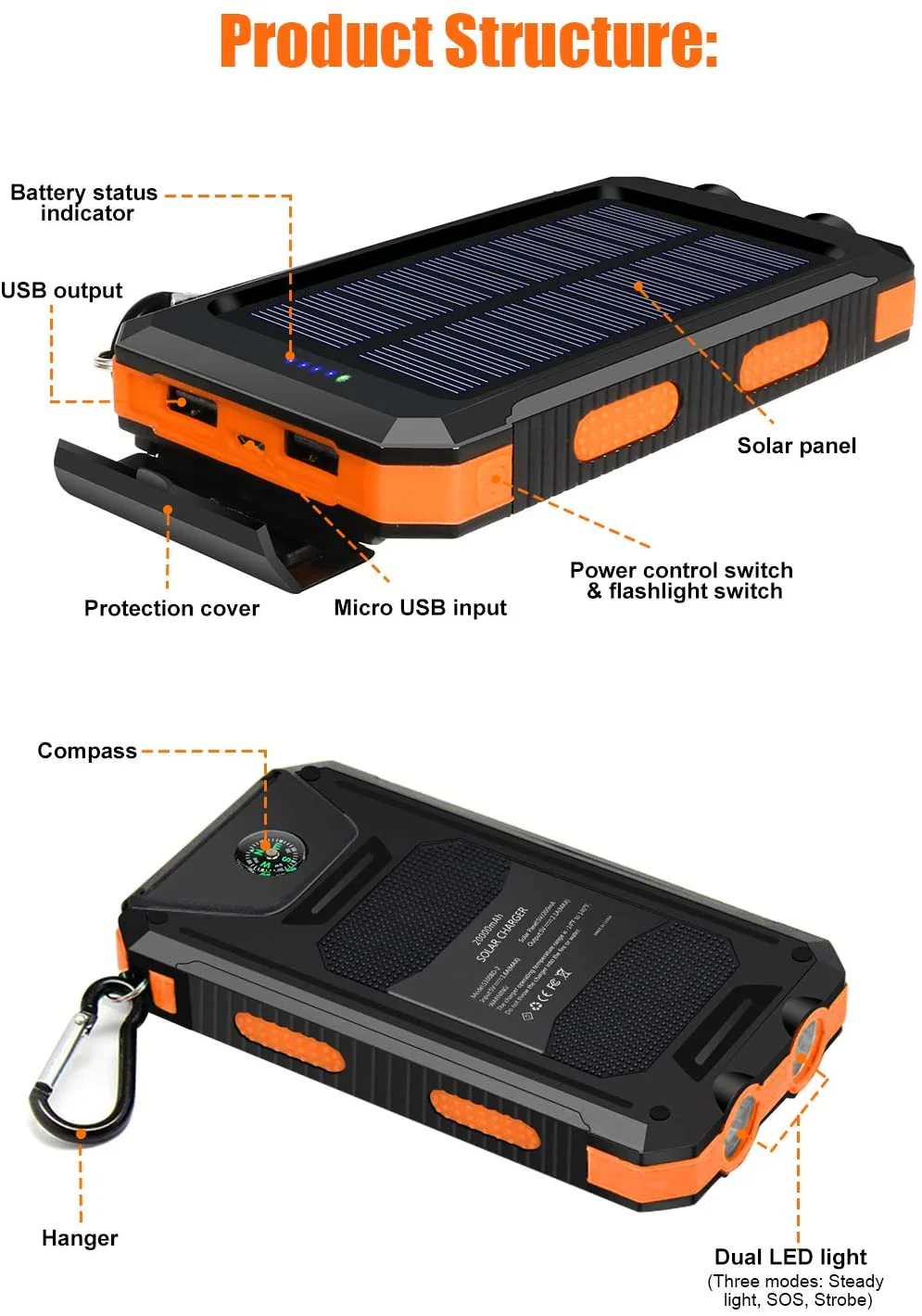 Solar Power Bank Solar Charger 20000Mah - Image 11