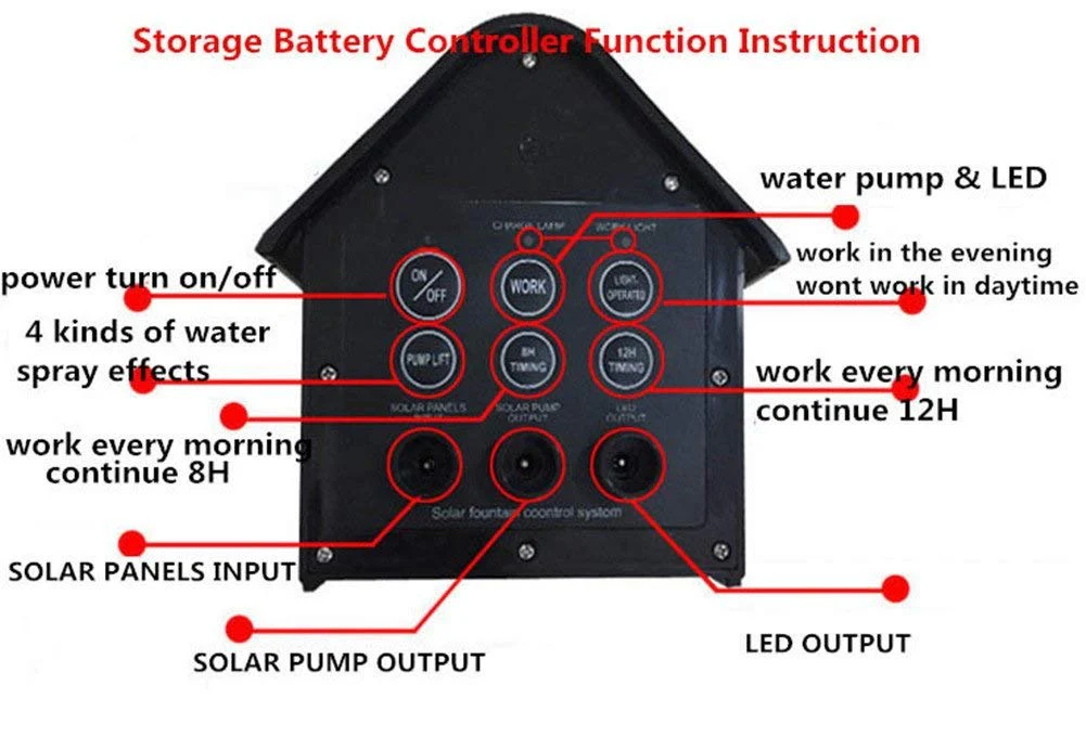 Solar Powered Fountain Pump Fountain Water Pump - Image 12