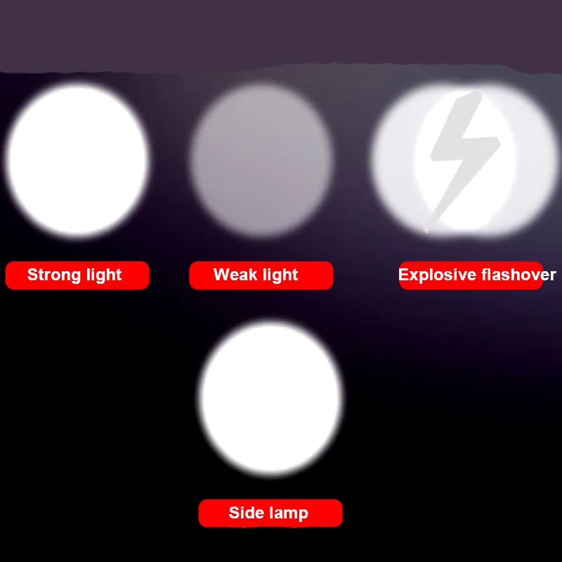 Solar Powered Super Bright LED Flashlight - Image 5