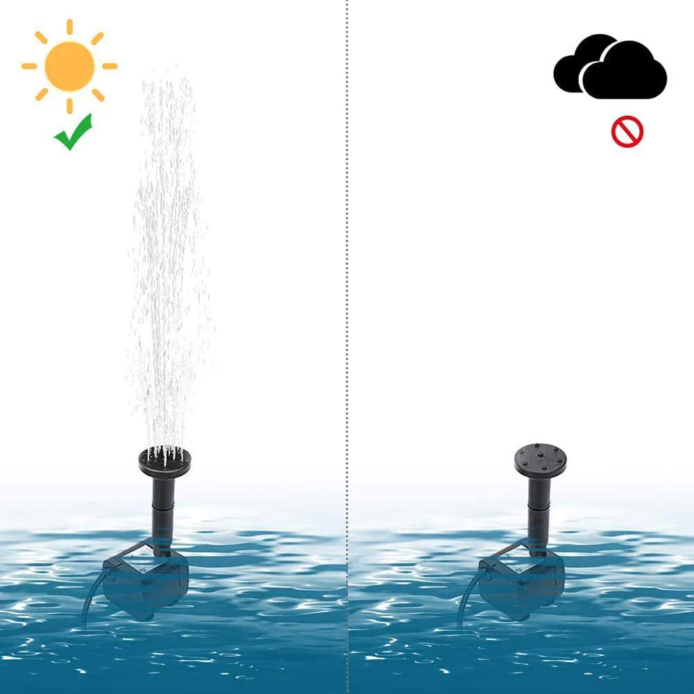 Solar Water Fountain - Image 6