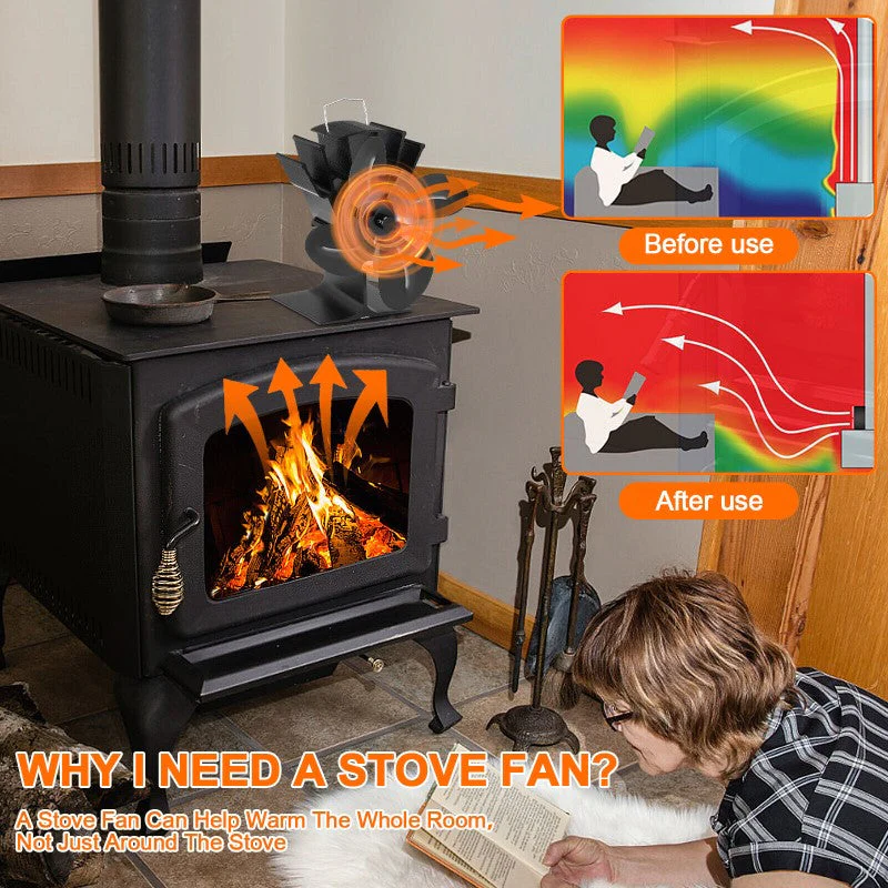 Stove Fan Heat Powered Stove Fan - Image 3