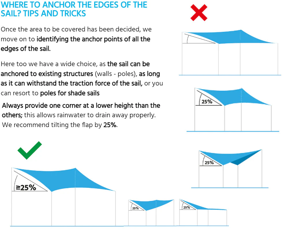 Sun Shade Sail 5m*5m - Image 12