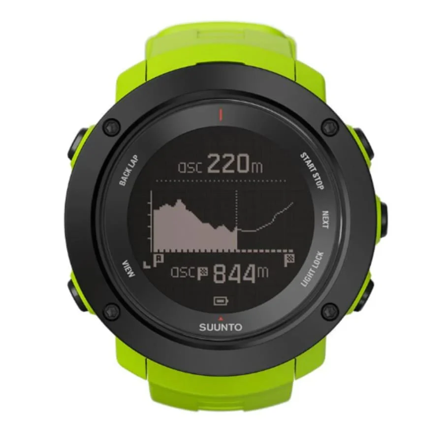 Screen Protector for Suunto Ambit3 Vertical (2016)