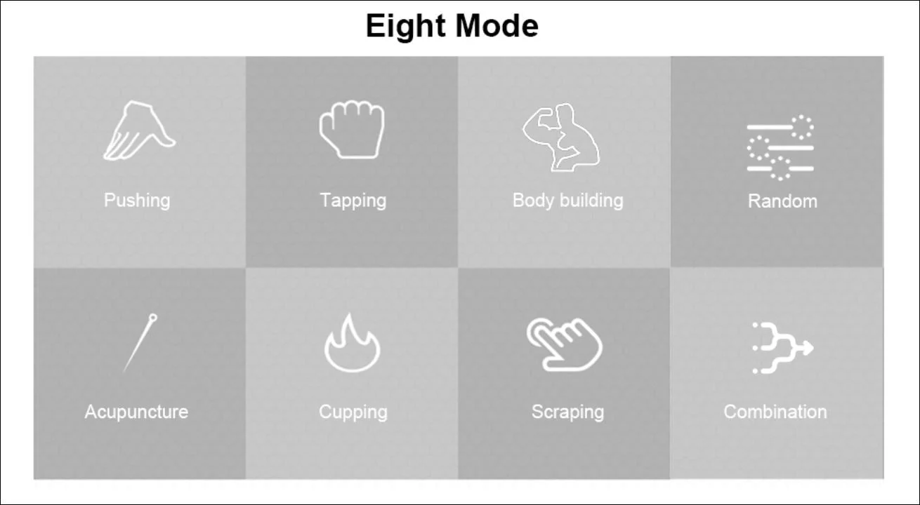 Tens Machine 8 Mode Tens Ems Massager Muscle Stimulation - Image 7