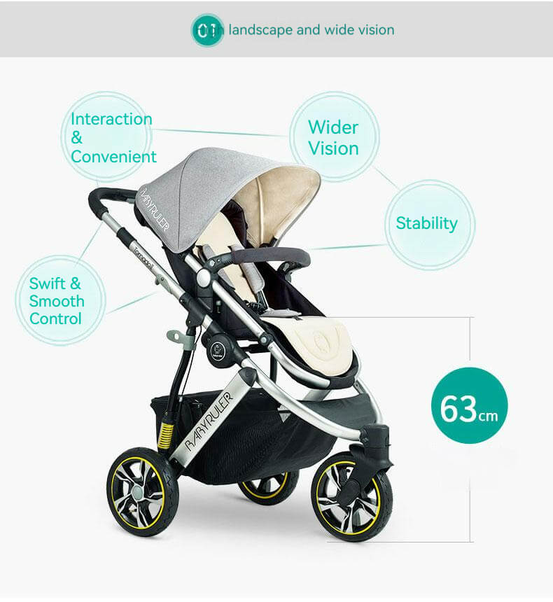 Three Wheels Baby Stroller with All Accessories-Preium Grey - Image 24