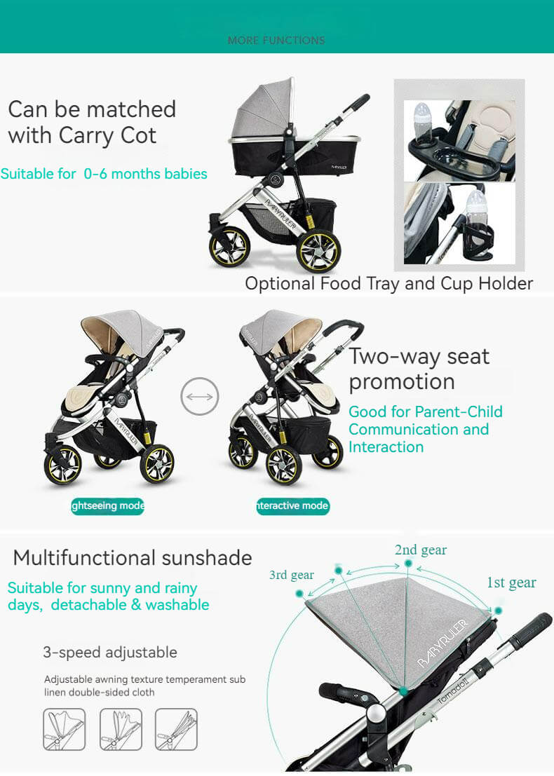 Three Wheels High Landscape Baby Stroller-Preium Grey - Image 14