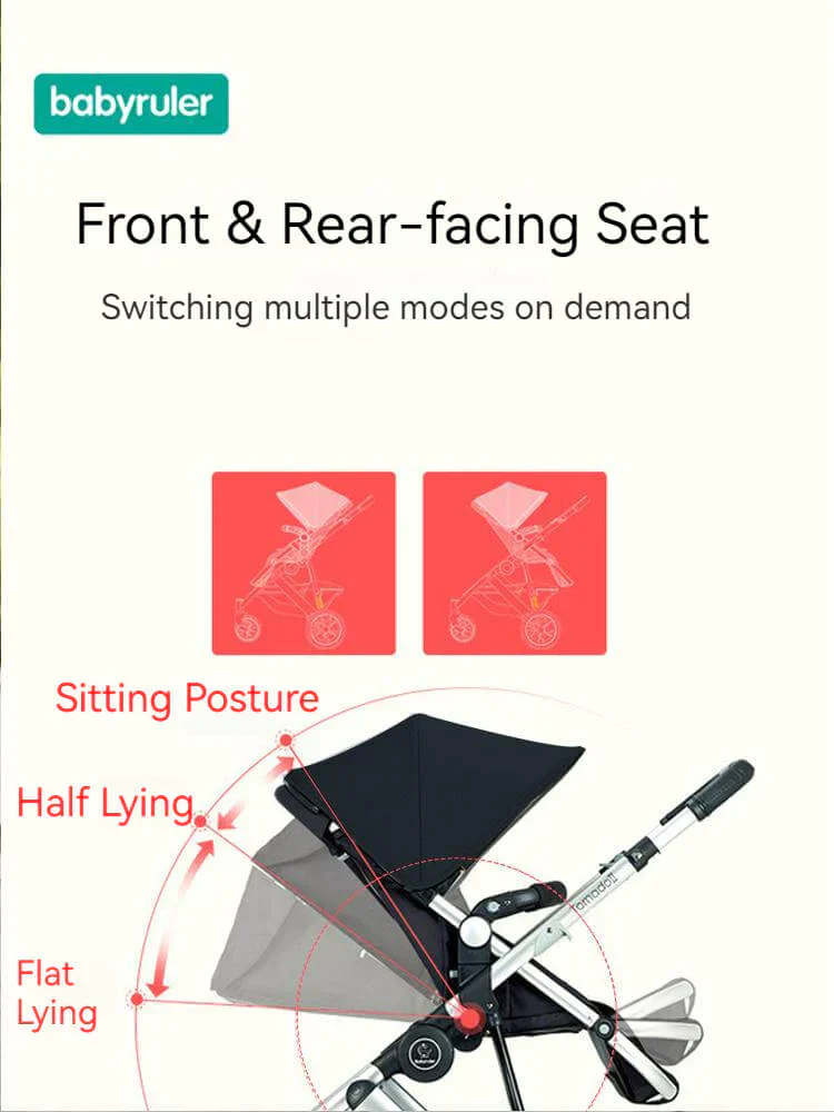 Three Wheels High Landscape Baby Stroller-Preium Grey - Image 20