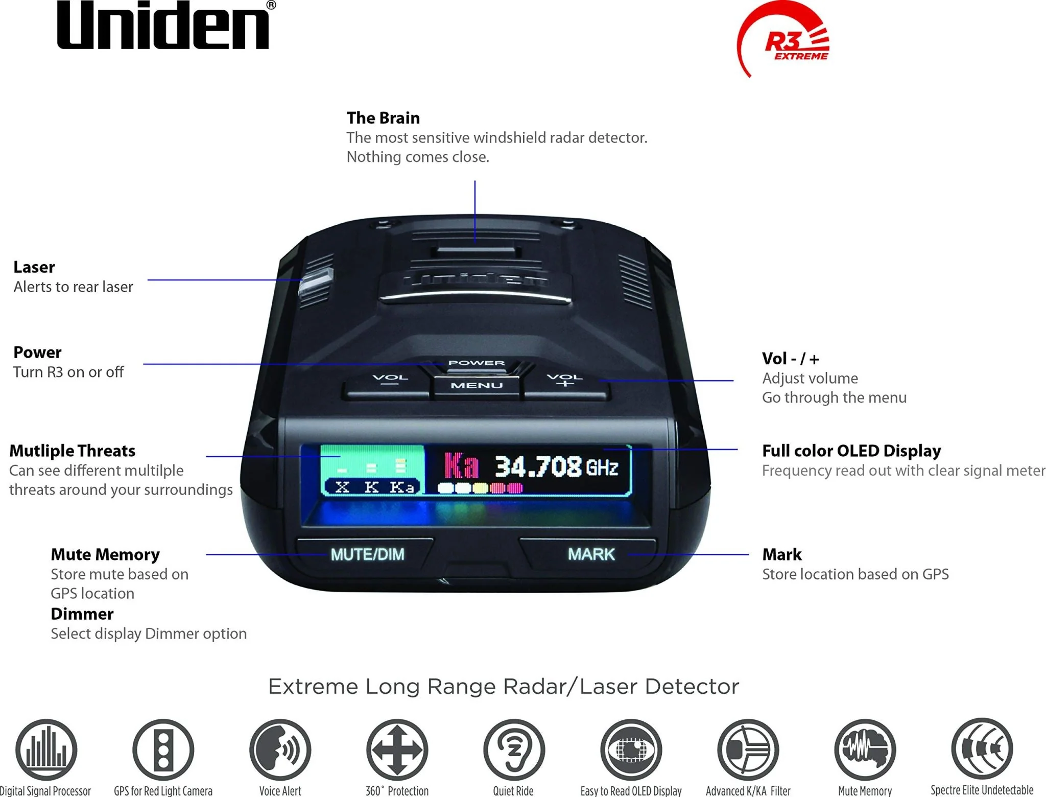 Uniden R3 Extreme Radar Detector - Image 4