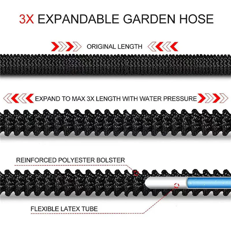 Universal Garden Hose Expandable 75ft - Image 5