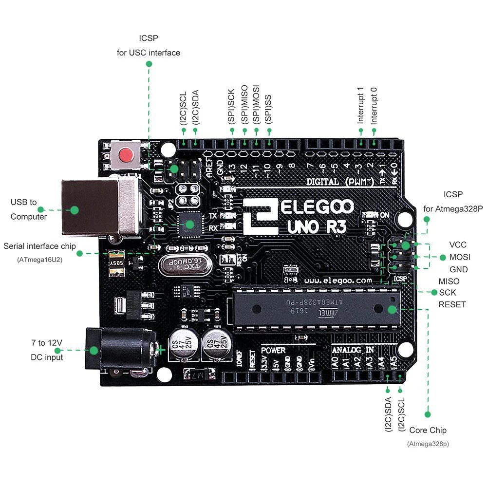 UNO Project Super Starter Kit with Tutorial and UNO R3 Compatible Arduino IDE - Image 4
