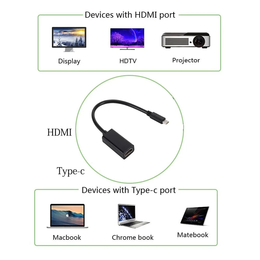 USB-C to HDMI 4K Adapter Cable HDTV Converter - Image 6
