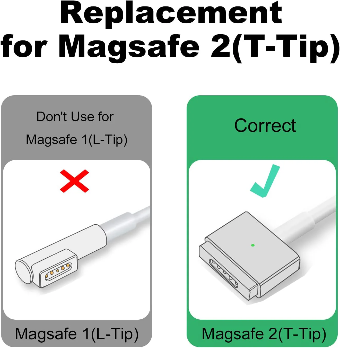 USB C to MagSafe 2 Charger Adapter For Macbook Air / Macbook Pro - Image 4