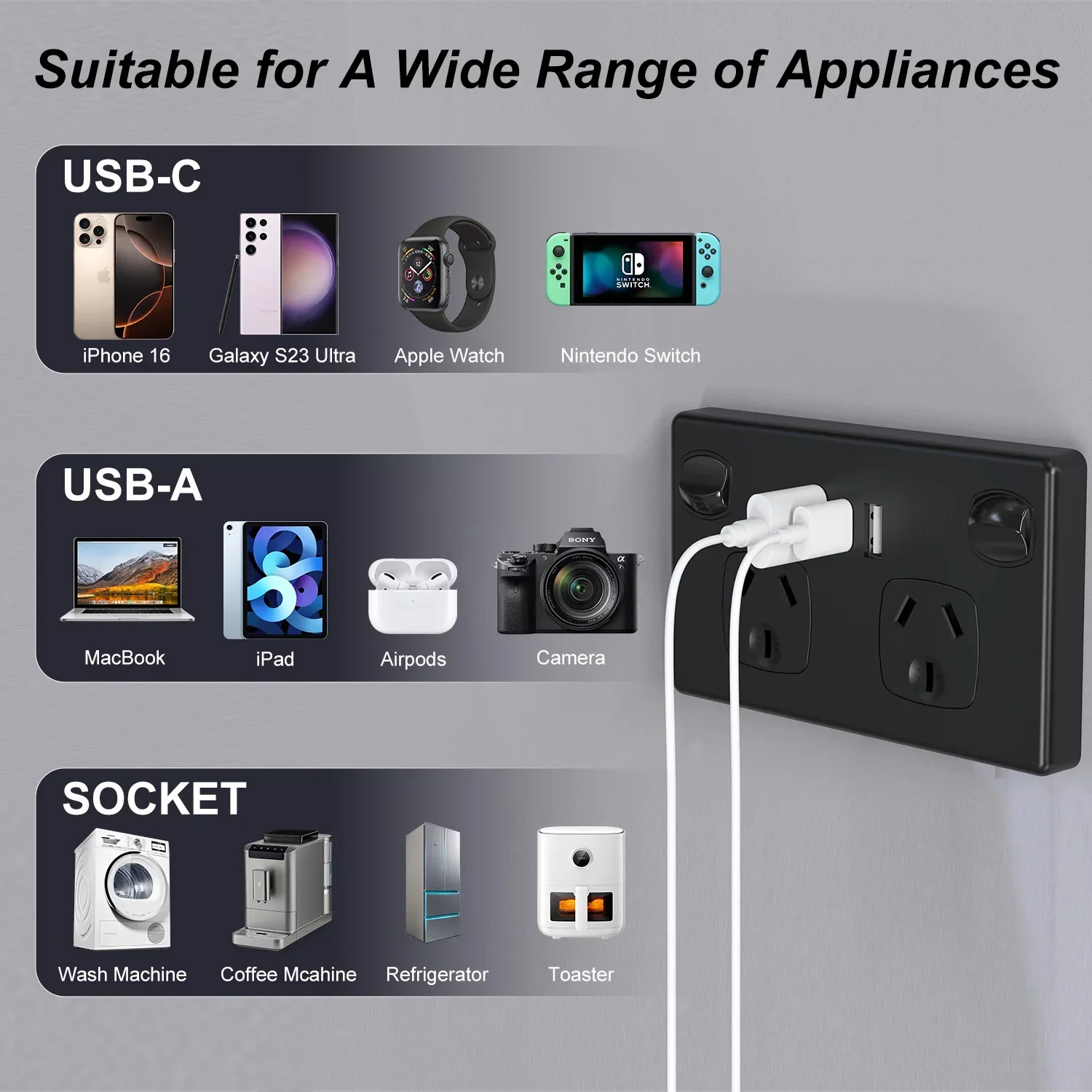 USB Type C Wall Socket Power Point - White - Image 8