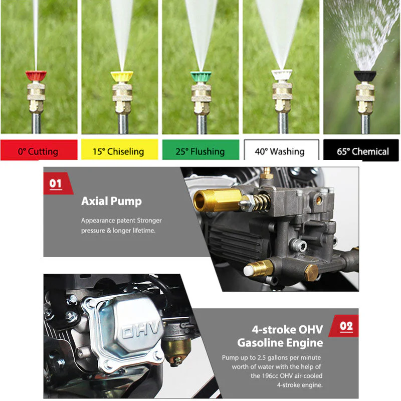 Water Blaster High Pressure washer - Image 6
