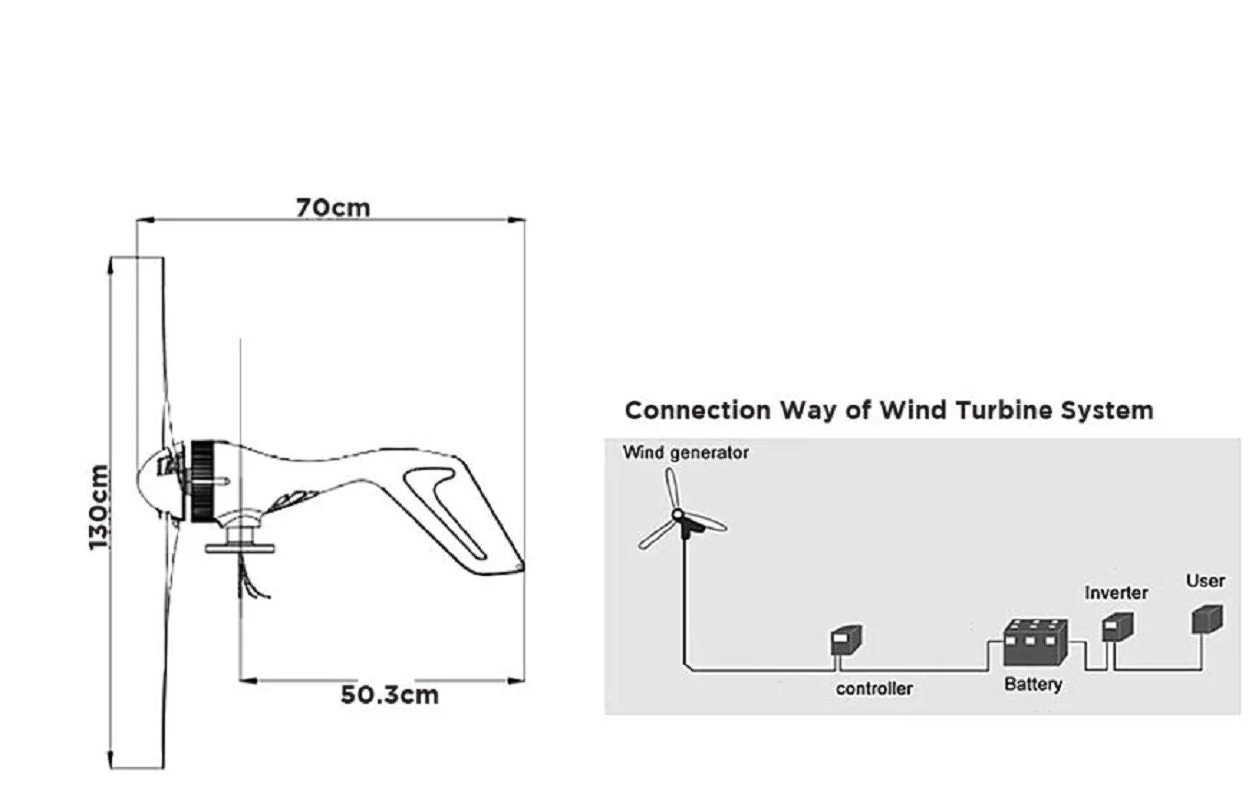 Wind Turbine 400W 24V Generator - Image 5