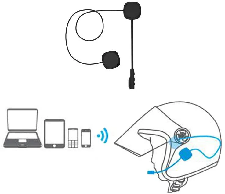 Wireless Bluetooth Motorcycle Helmet Headset Headphone - Image 6