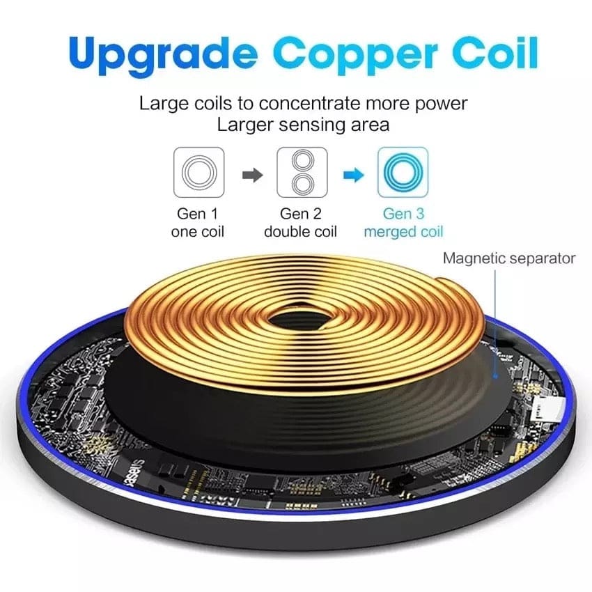 Wireless Charger (200W) - Image 8