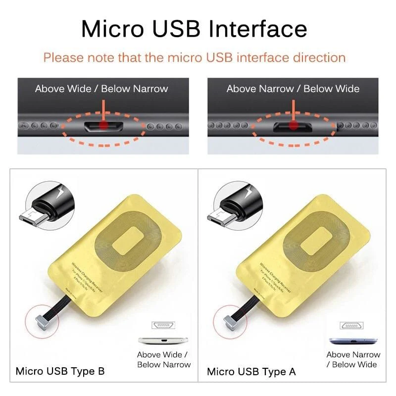 Wireless Charging Receiver - Type C Devices - Image 4