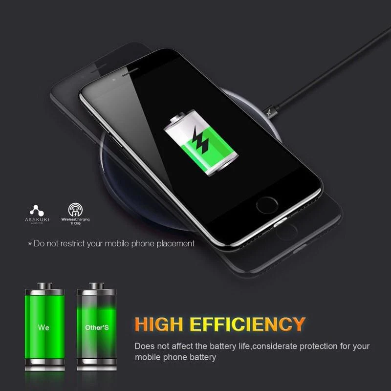 Wireless Charging Receiver - Type C Devices - Image 7
